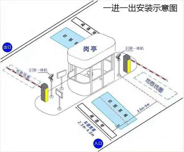 象州县标准manbext登陆
系统安装图