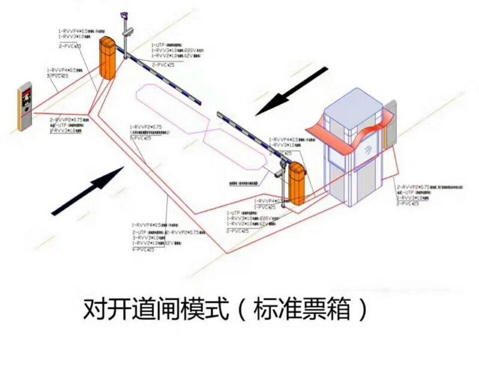 象州县对开道闸单通道收费系统