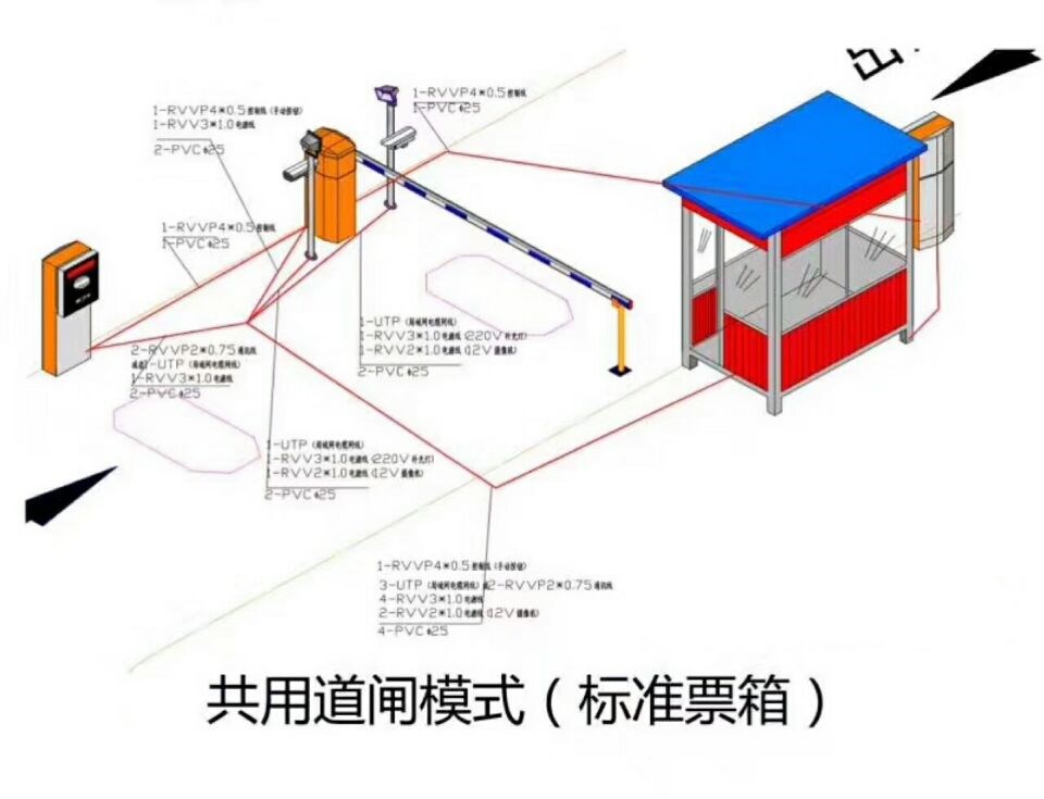 象州县单通道模式停车系统