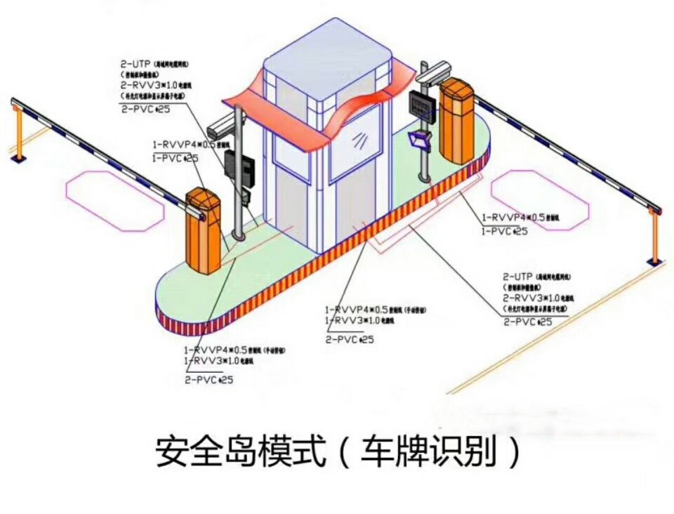 象州县双通道带岗亭manbext登陆