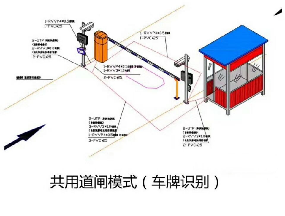 象州县单通道manbext登陆
系统施工